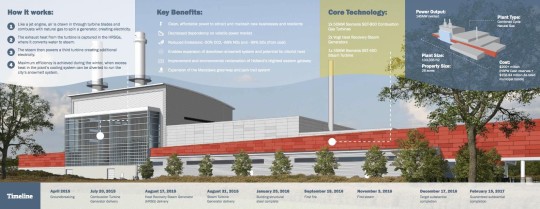 HEP-Groundbreaking-FactSheet-WebPrint